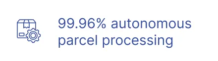 Achieve 35% faster decision making with Agentic AI