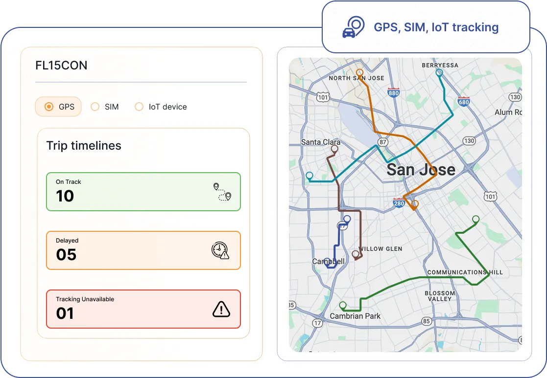 Coxswain Logistics Freight TMS trip tracking with GPS, SIM and IoT