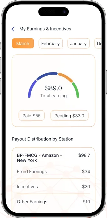 instant payouts